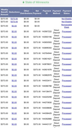 The first two weeks in May I received severance pay from my old employer.